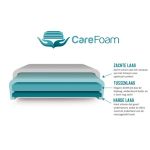 Afbeeldingen van Draagbare Massage Tafel