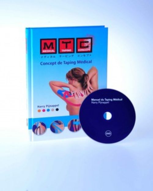 Afbeeldingen van Medical Taping Concept